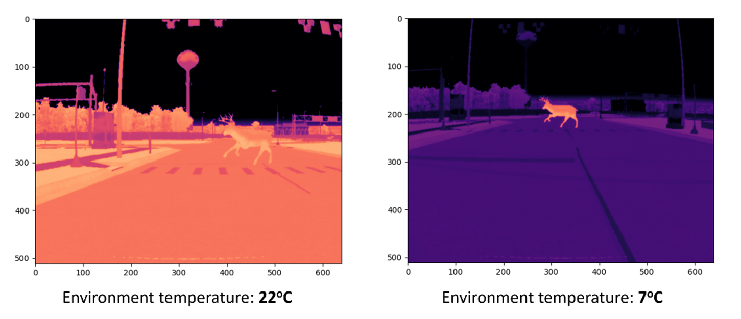 Figure 3_ Temp impact on thermal image.png